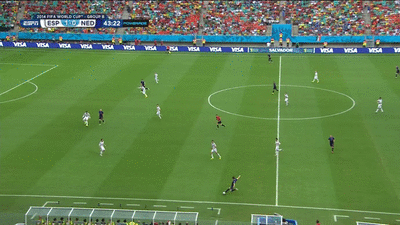 ReplayLastGoal and CloudFlare: Fanning World Cup Flames