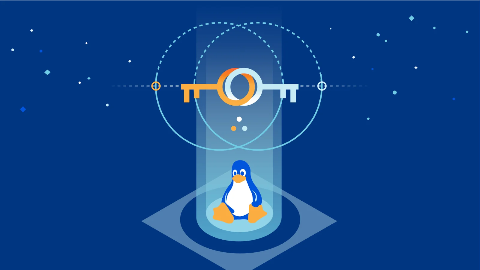 The Linux Kernel Key Retention Service and why you should use it in your next application