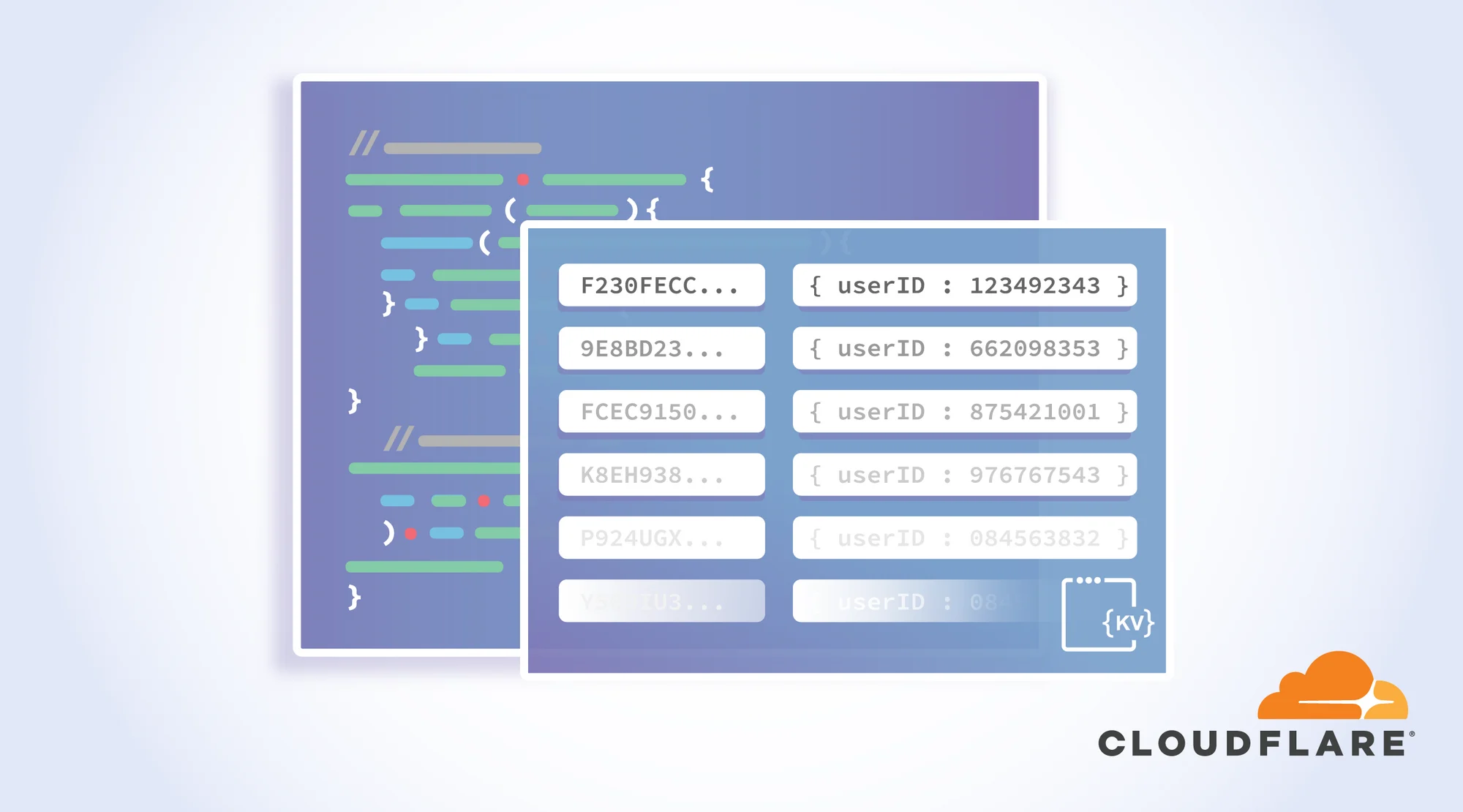 Improving RubyDocs with Cloudflare Workers and Workers KV
