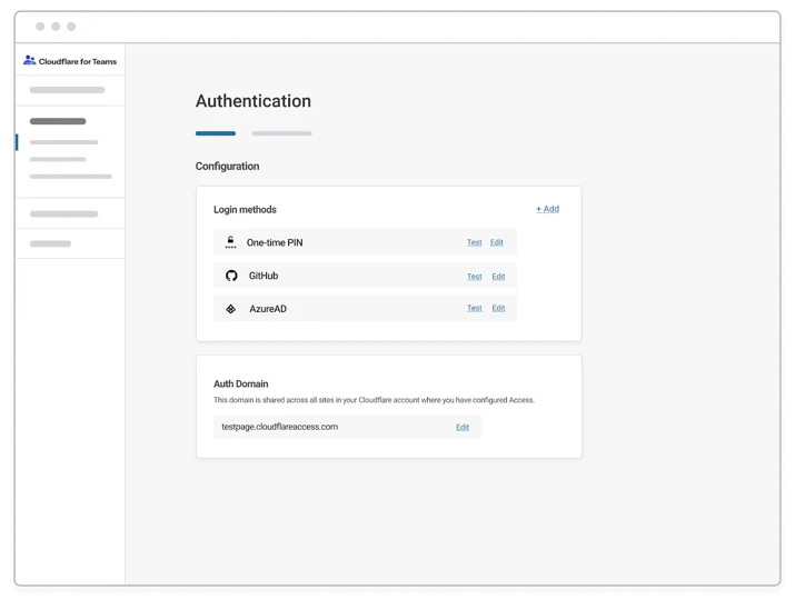 A single dashboard for Cloudflare for Teams Embedded Image - kYzwfc