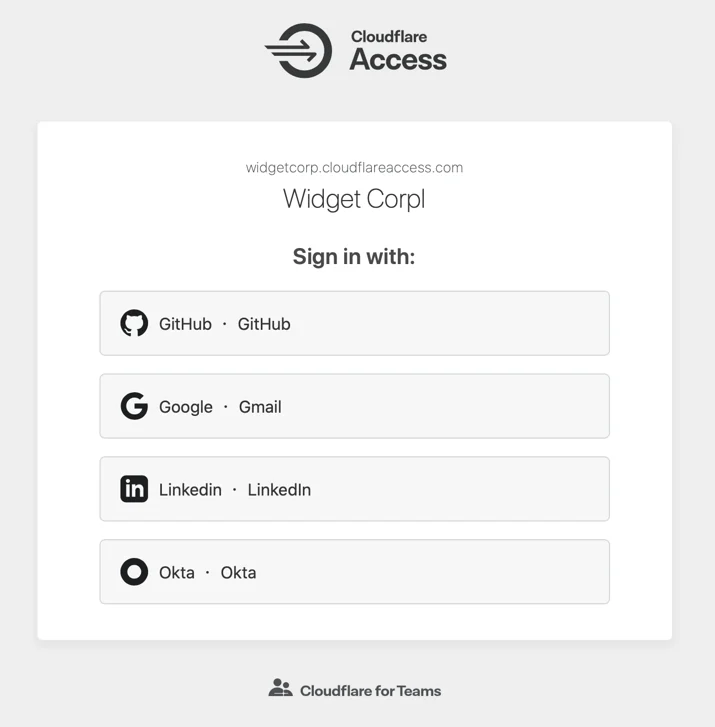 Cloudflare Access: now for SaaS apps, too Embedded Image - tsR3dY