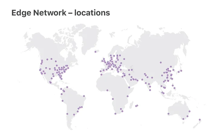 Cloudflare architecture and how BPF eats the world Embedded Image - 8PjjfZ