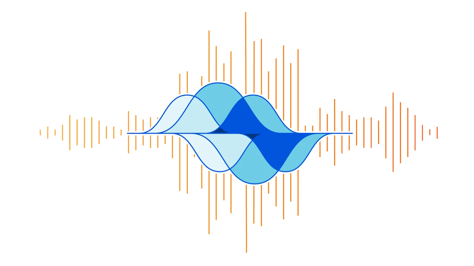 Beat - An Acoustics Inspired DDoS Attack Embedded Image - 7zaGef