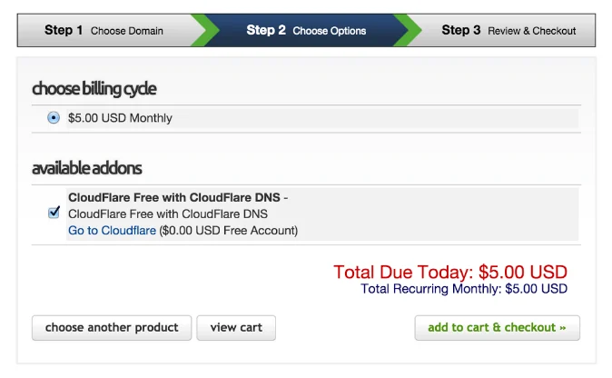 Cloudflare + WHMCS: faster websites for your customers