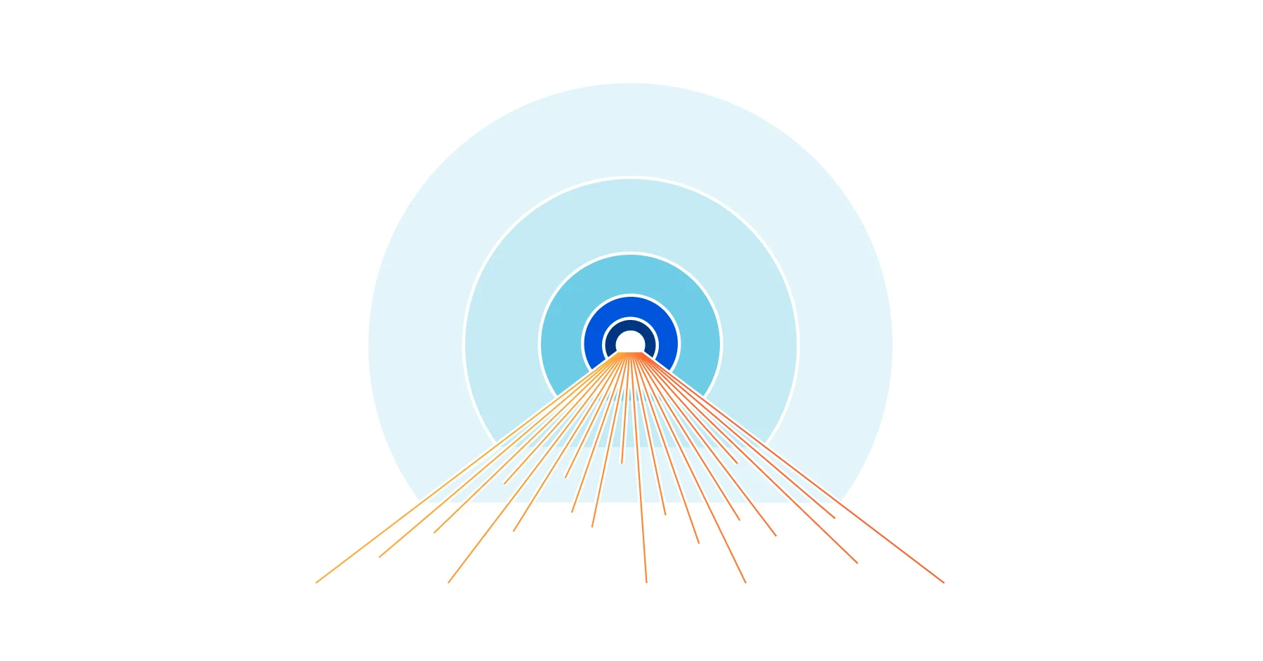 Highly available and highly scalable Cloudflare tunnels