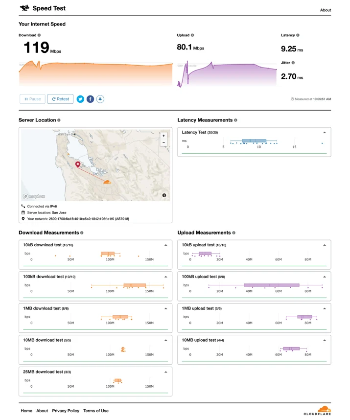 Test your home network performance Embedded Image - ejJIHc