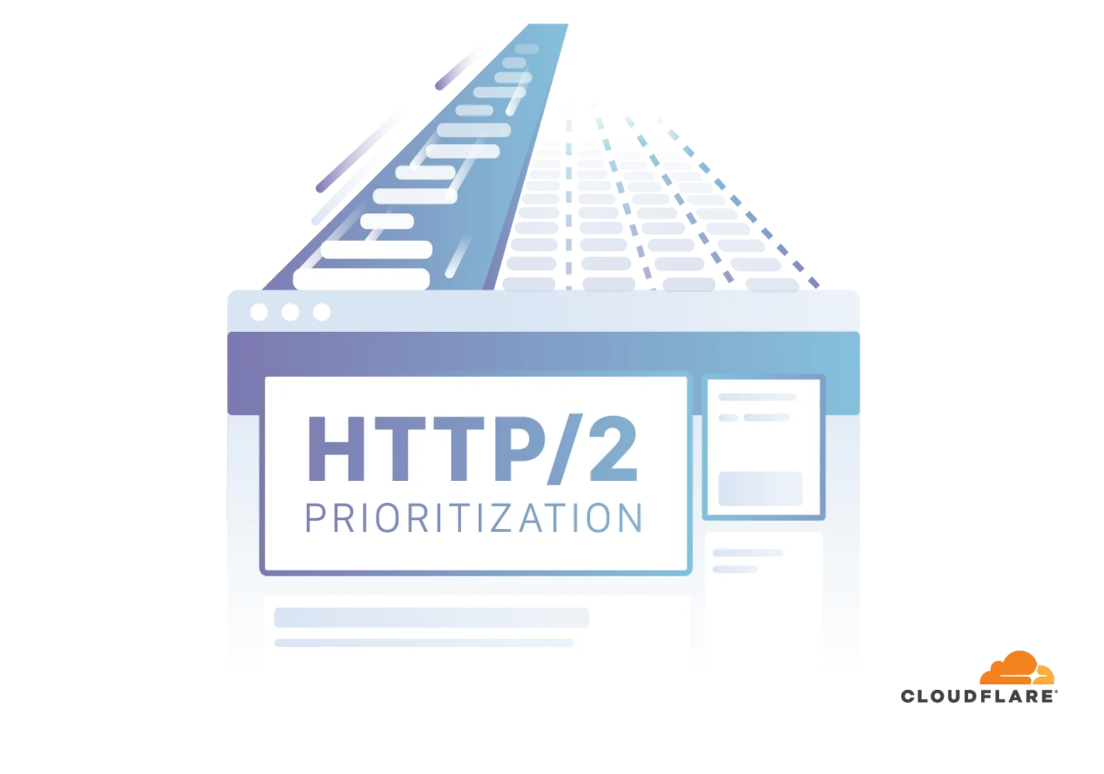 HTTP/2 Prioritization