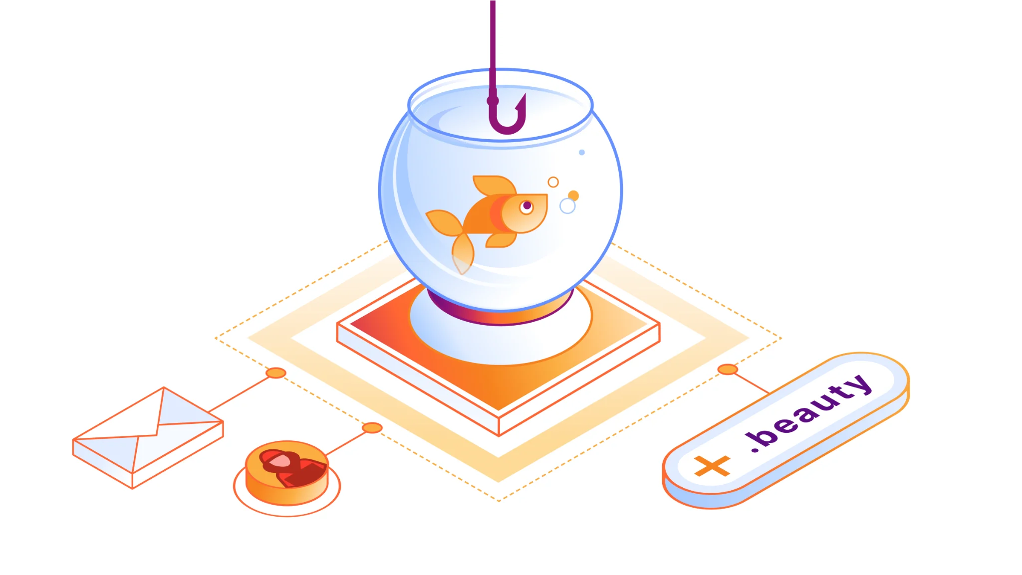 From .com to .beauty: The evolving threat landscape of unwanted email
