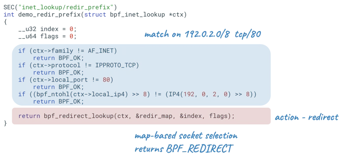 bpf inet lookup code sample-2