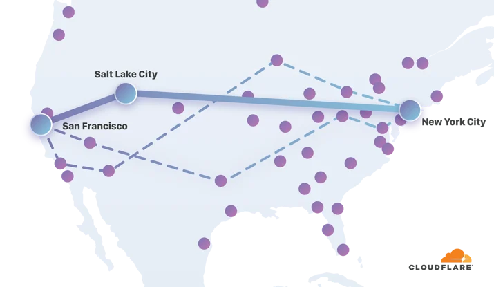Argo and the Cloudflare Global Private Backbone Embedded Image - KHvKnT