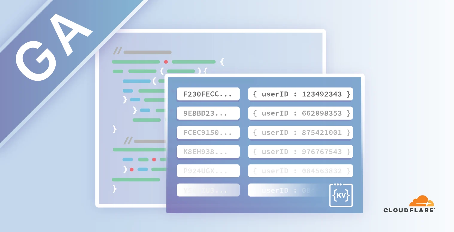 Workers KV — Cloudflare's distributed database Embedded Image - OtNNzU