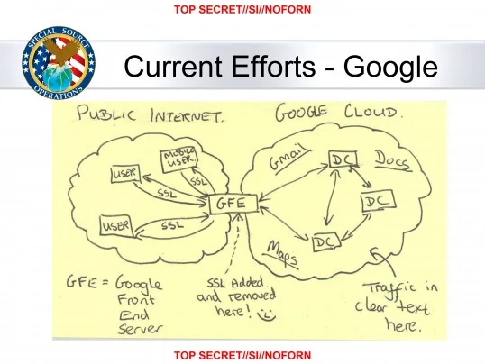 Welcome to Cloudflare Security Week 2021! Embedded Image - 6Oljfu