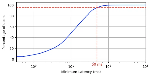BLOG-546 Embedded Image - vbufkT