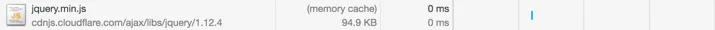 An Update on CDNJS Embedded Image - Cc93ol