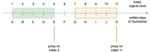 BLOG-2780 Image 4