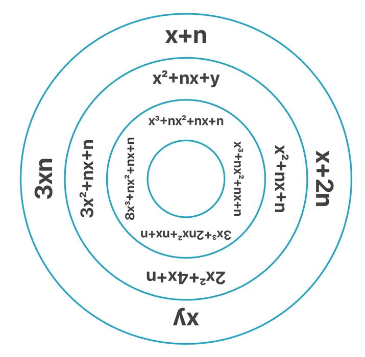 Towards Post-Quantum Cryptography in TLS Embedded Image - NfnwCp