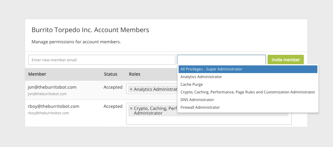 Introducing Multi-User Organizations: Share An Account Without Sharing A Login