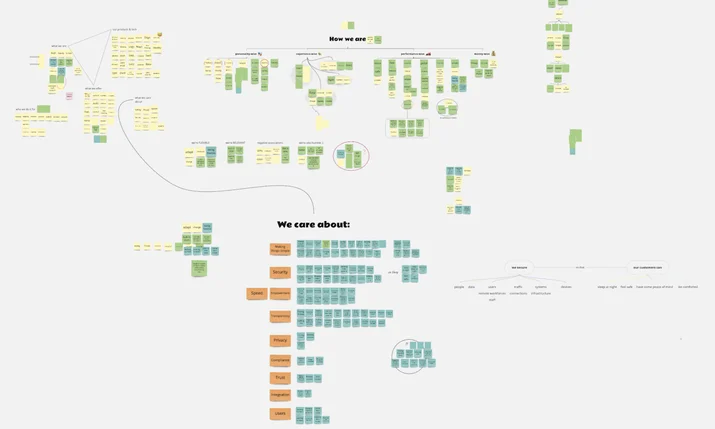 The Teams Dashboard: Finding a Product Voice Embedded Image - kcclL8