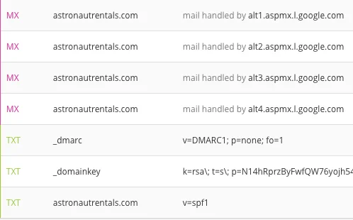 Why Some Phishing Emails Are Mysteriously Disappearing Embedded Image - nG5MSp