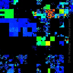 197/8-icmp