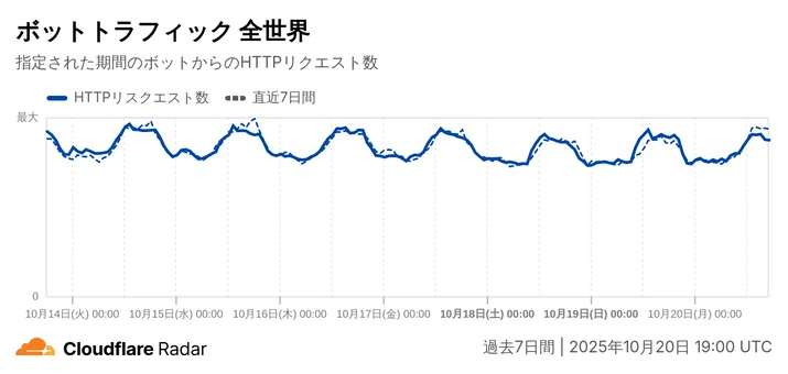 BLOG-3053 image 7