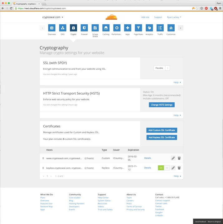 Enforce Web Policy with HTTP Strict Transport Security (HSTS) Embedded Image - iHdpz6