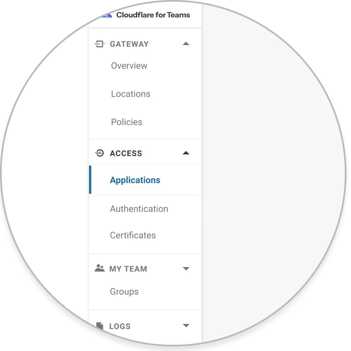 A single dashboard for Cloudflare for Teams Embedded Image - VDHdWr