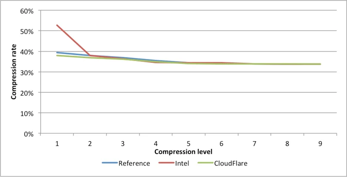 Fighting Cancer: The Unexpected Benefit Of Open Sourcing Our Code Embedded Image - UyUrmm