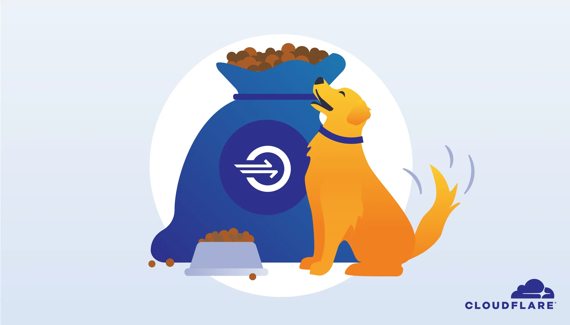 Dogfooding from Home: How Cloudflare Built our Cloud VPN Replacement