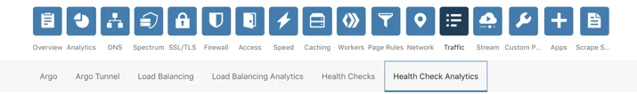 Health Check Analytics and how you can use it Embedded Image - 8HC2cO
