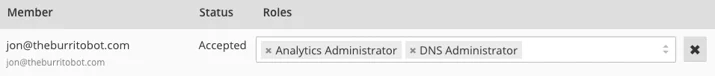 Introducing Multi-User Organizations: Share An Account Without Sharing A Login Embedded Image - DBra2t