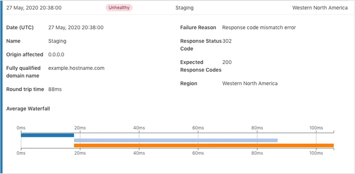 Health Check Analytics and how you can use it Embedded Image - CX9lpZ