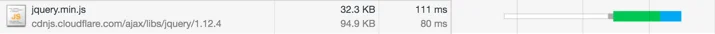 An Update on CDNJS Embedded Image - WUsgHb